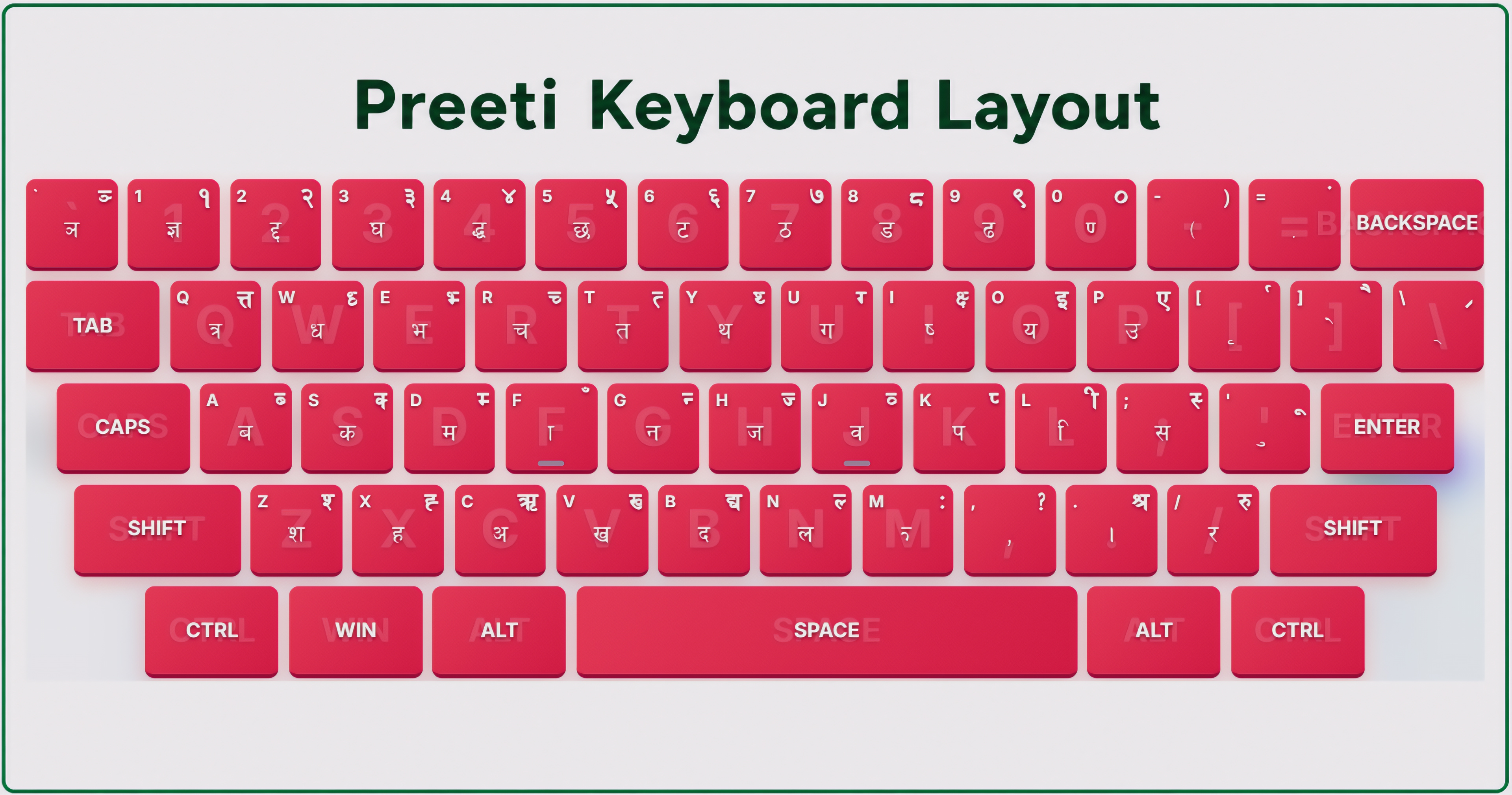 Preeti font keyboard layout showing English keys and their Nepali character mappings
